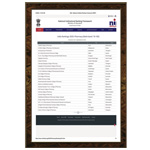 Institution Achievement